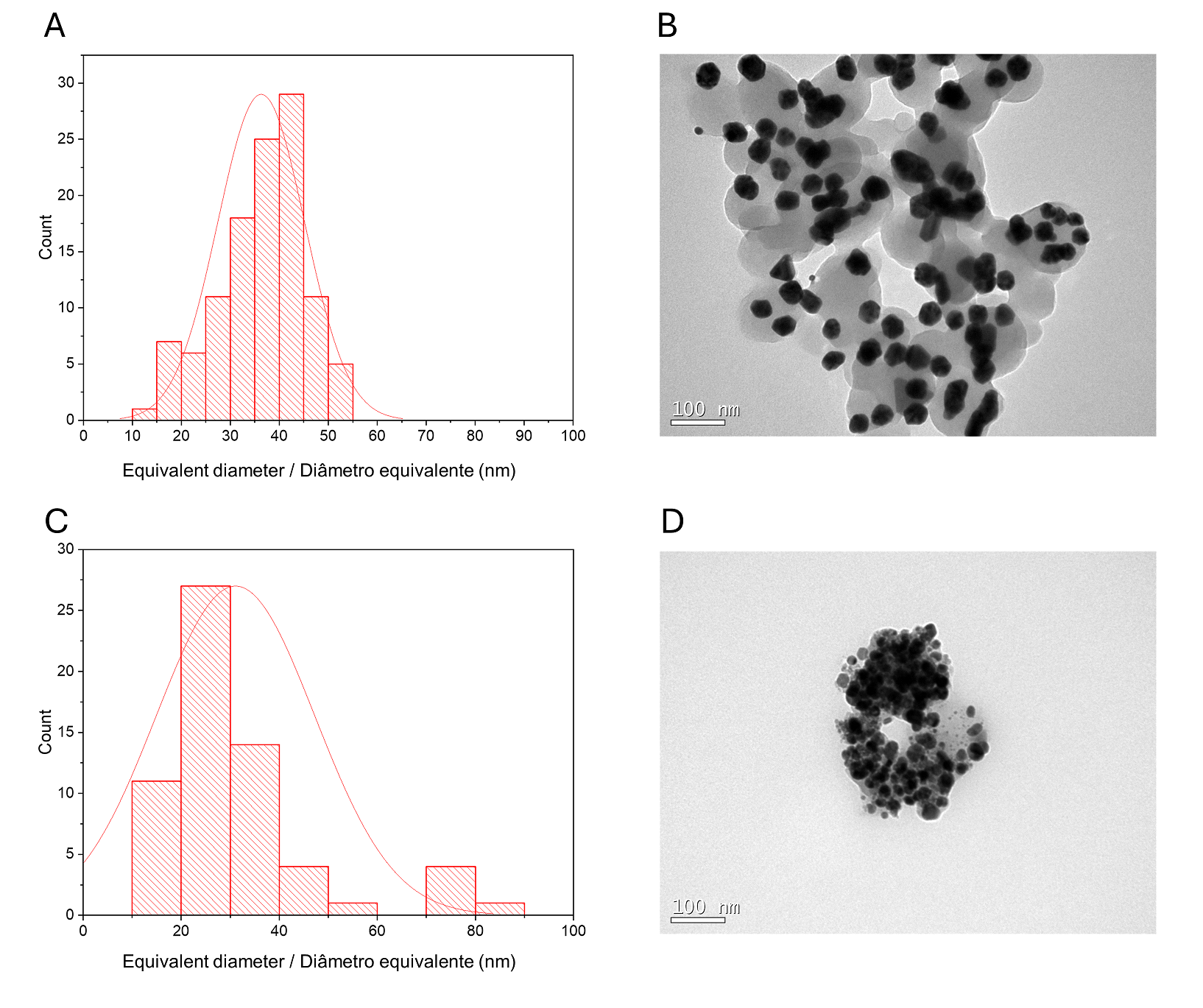 bbr.20.2.239_Fig2